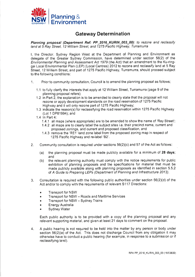 PDF Creator