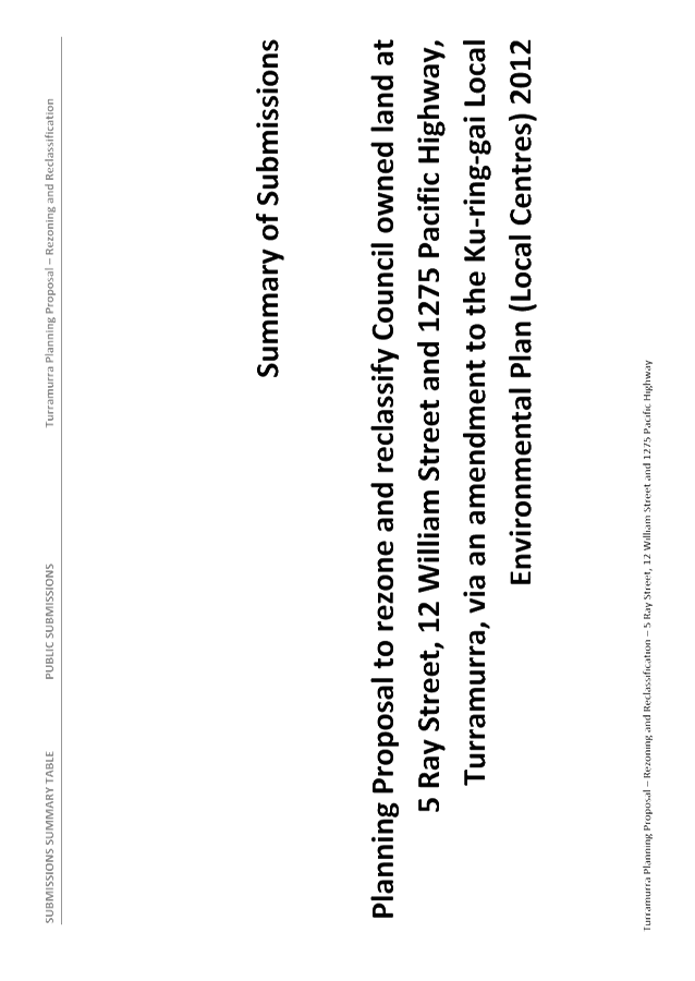 PDF Creator