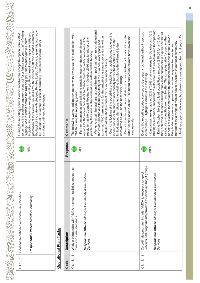 PDF Creator
