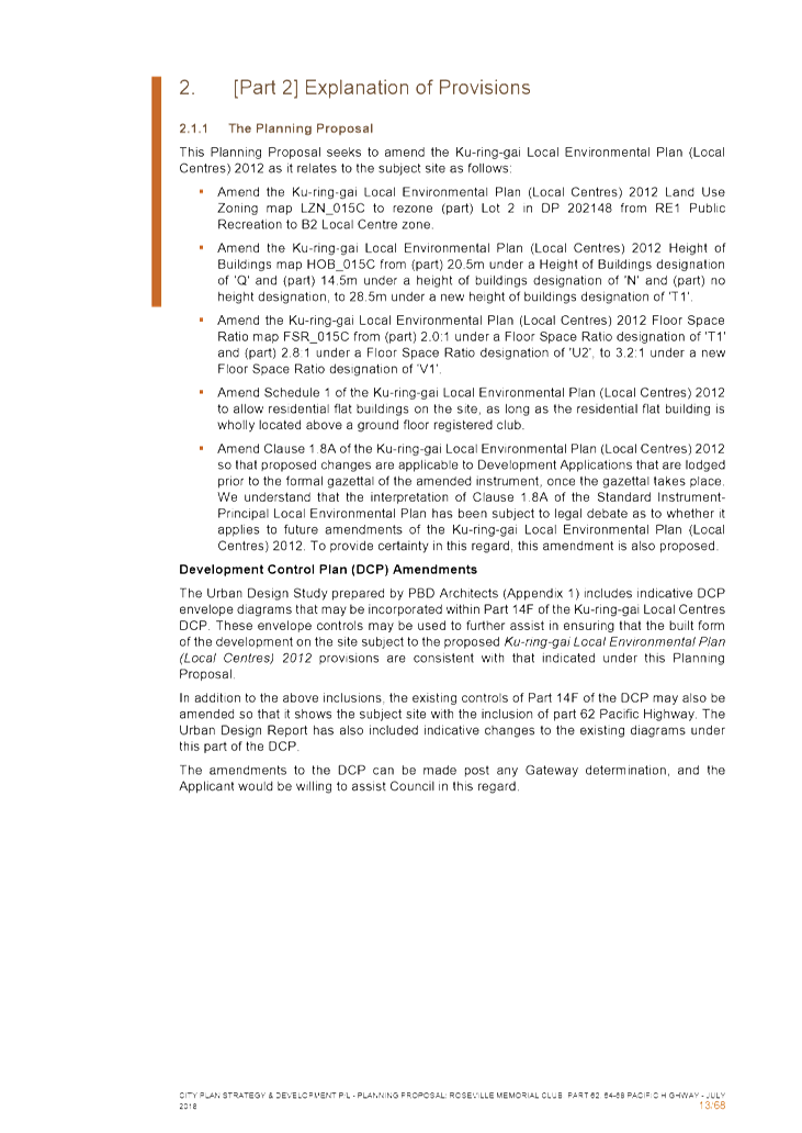 PDF Creator