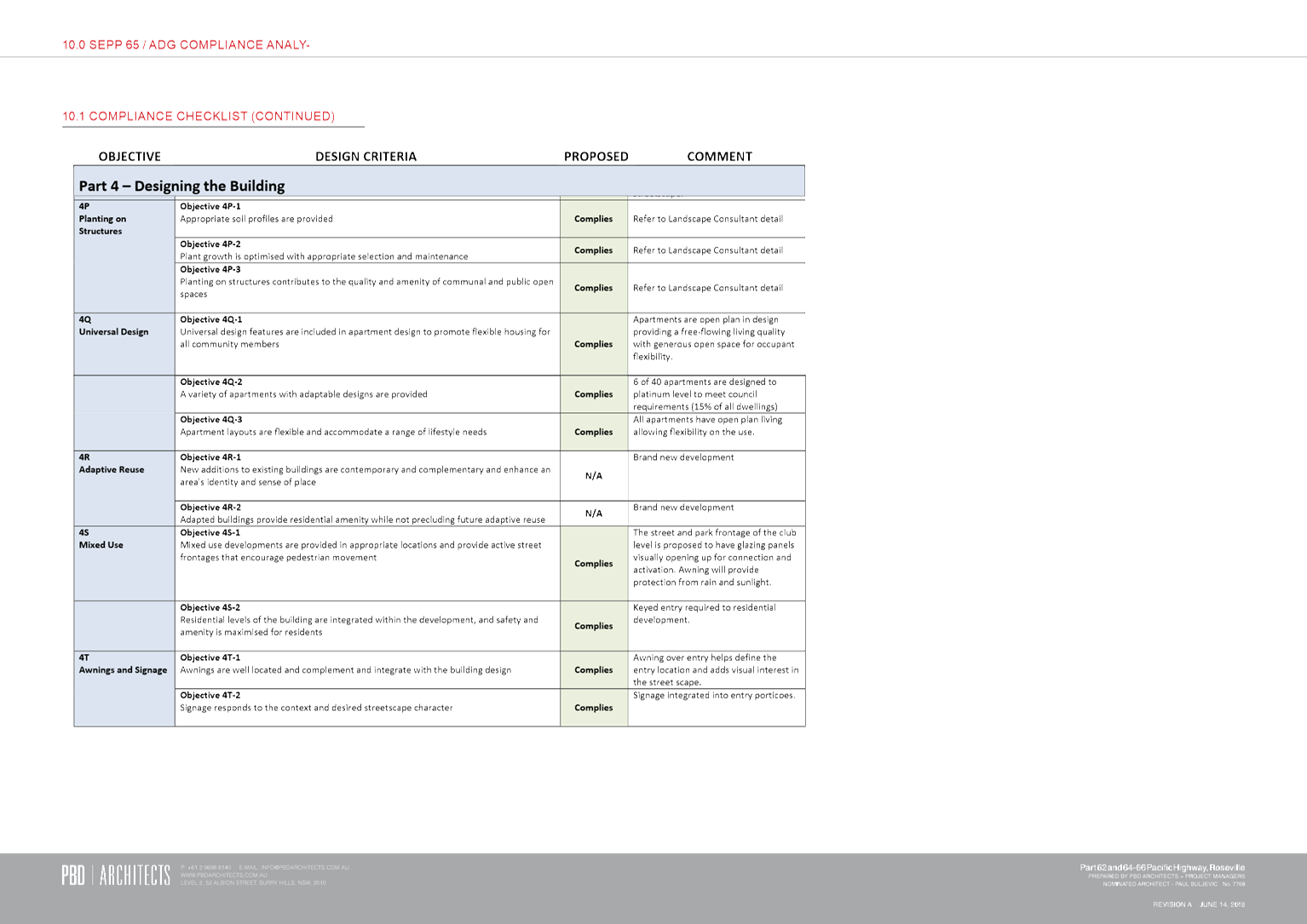 PDF Creator