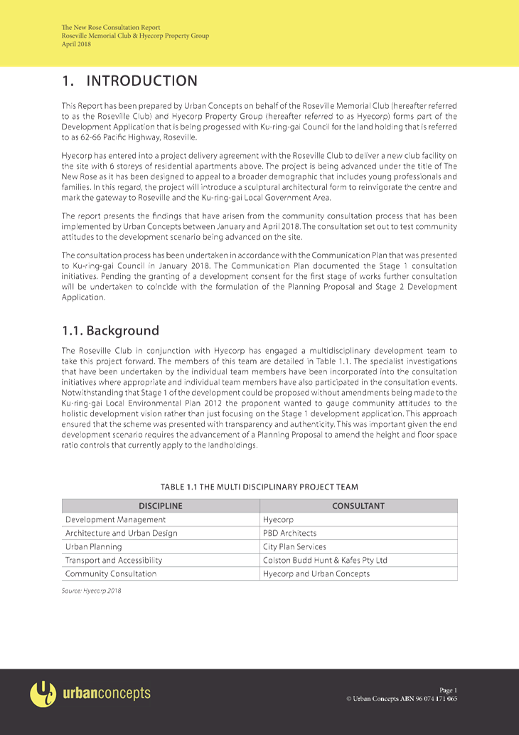 PDF Creator