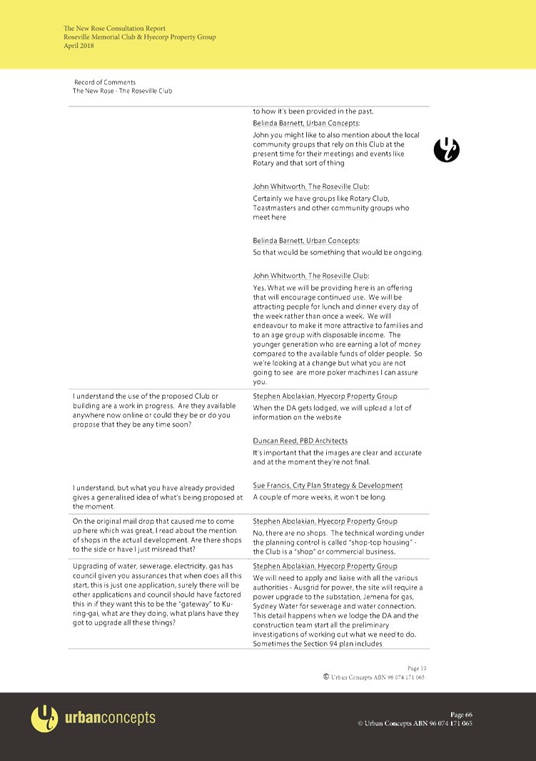 PDF Creator