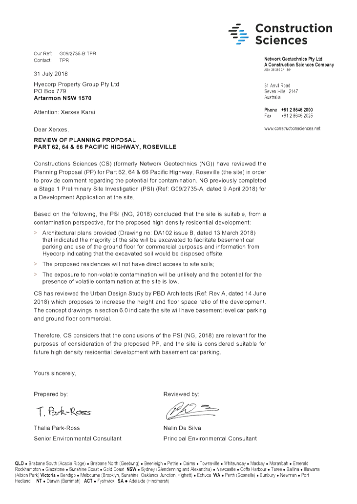 PDF Creator