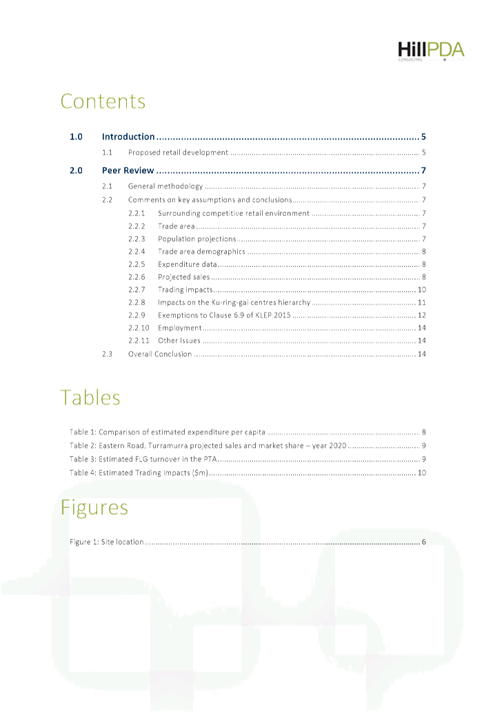 PDF Creator