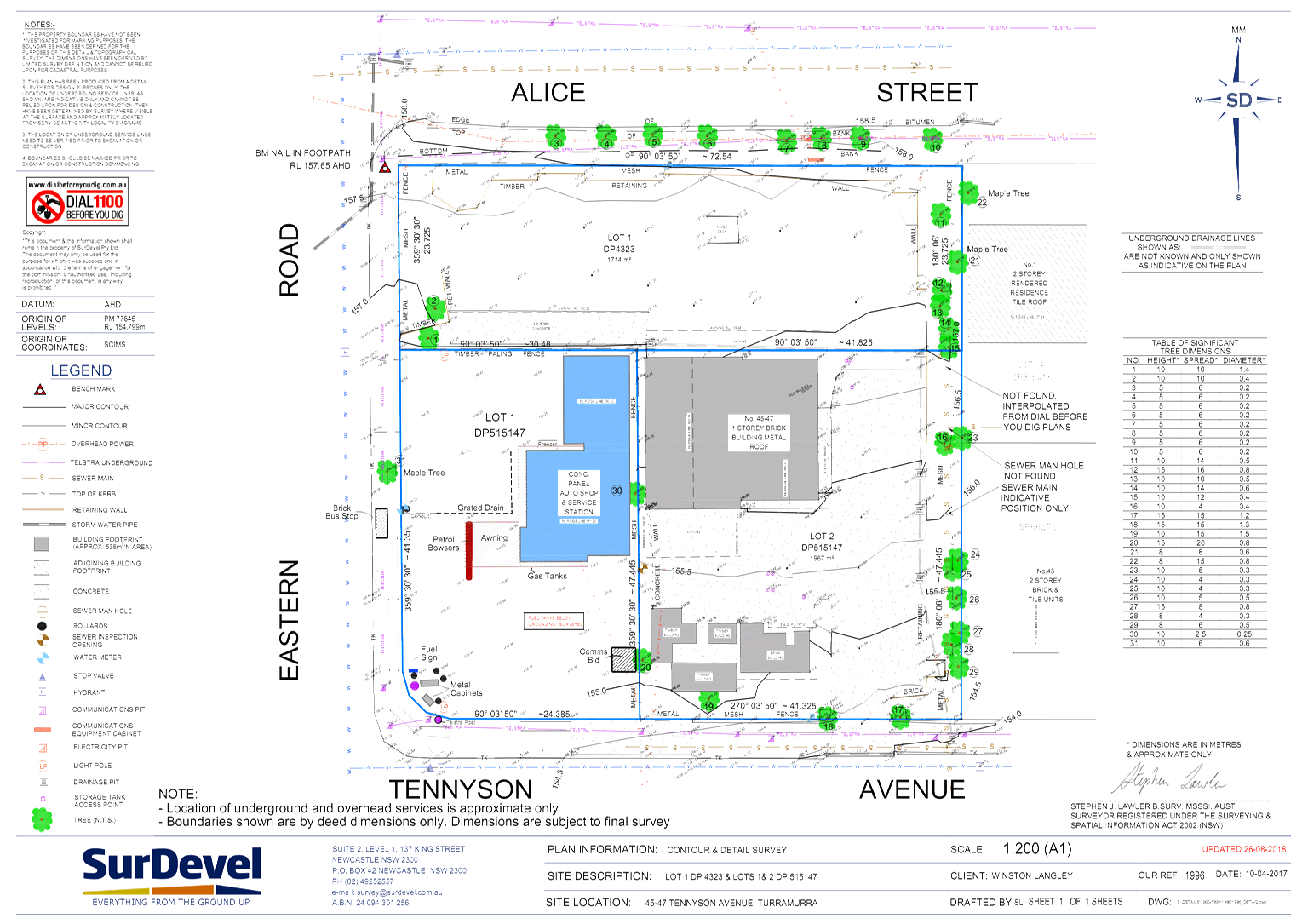 PDF Creator