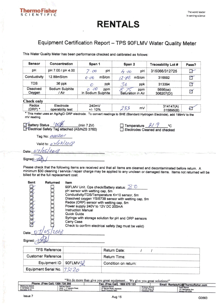 PDF Creator