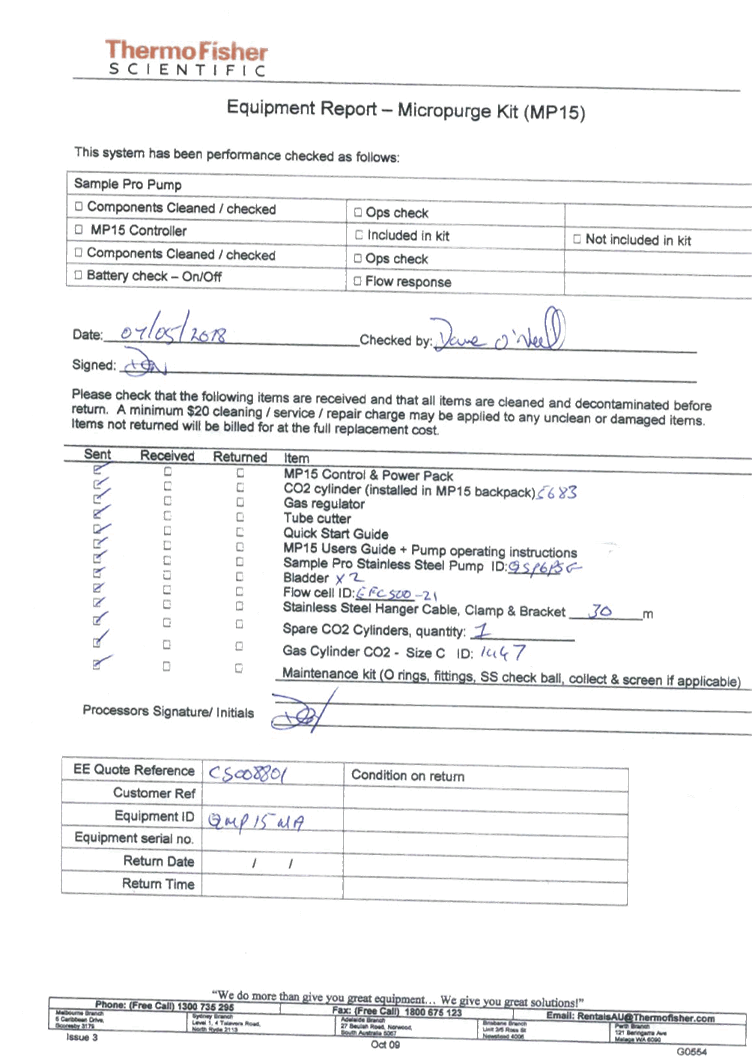 PDF Creator