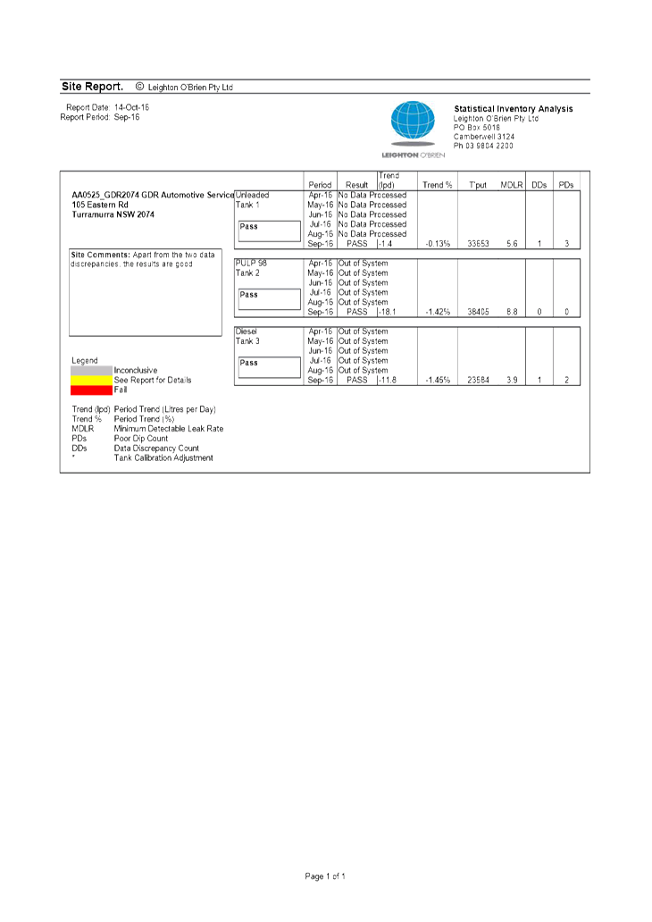 PDF Creator