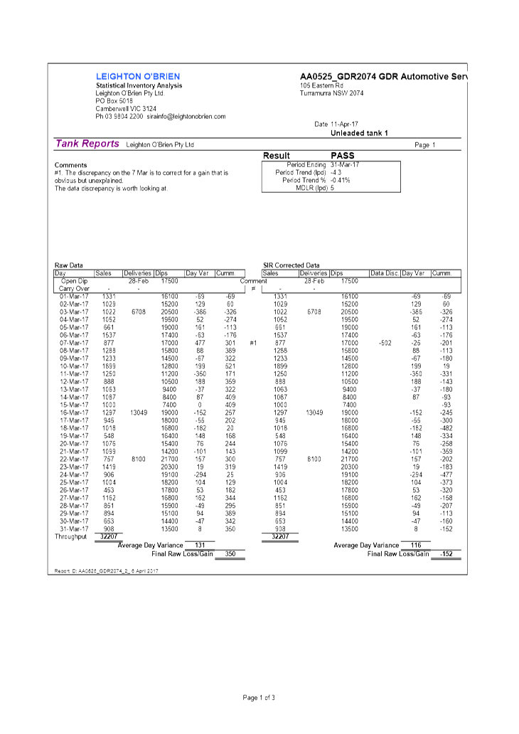 PDF Creator