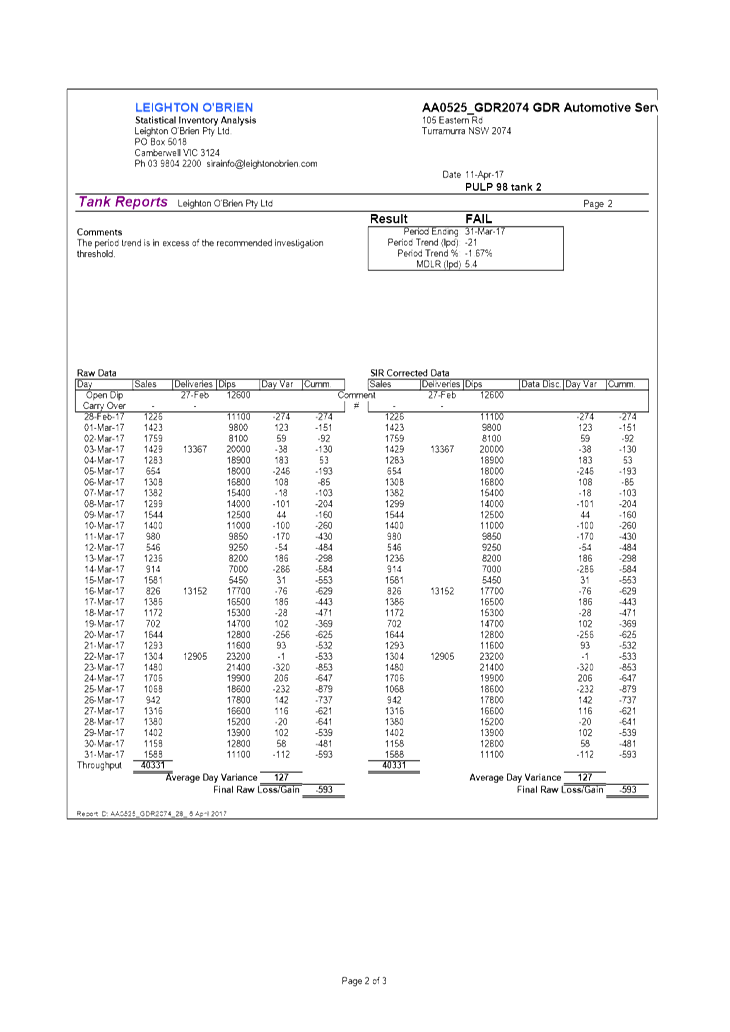 PDF Creator