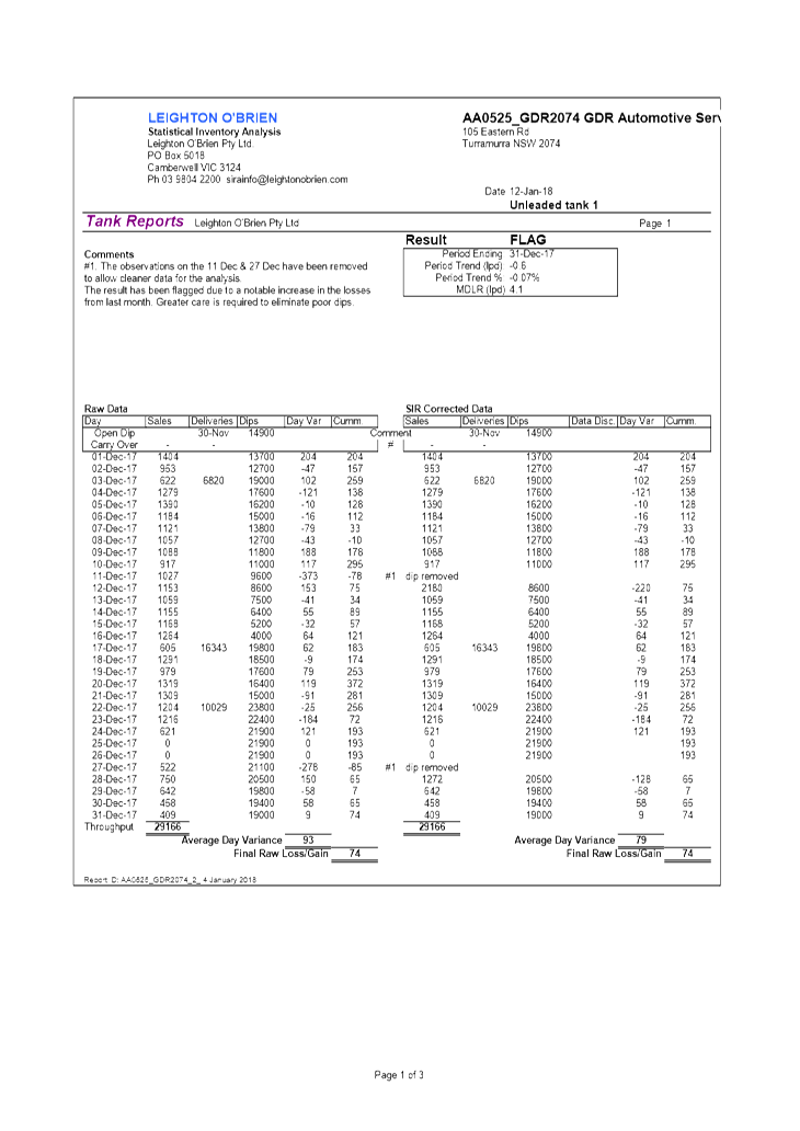 PDF Creator