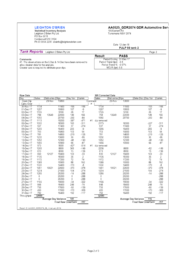PDF Creator