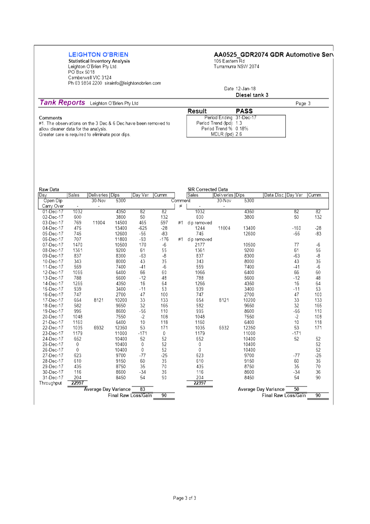 PDF Creator