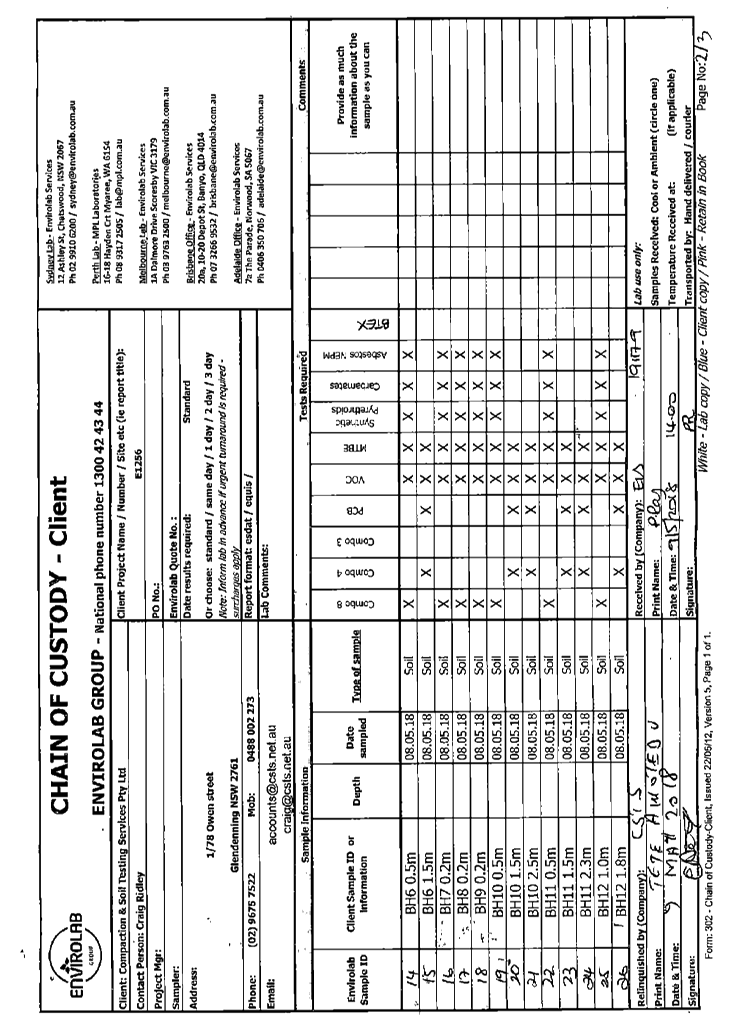 PDF Creator
