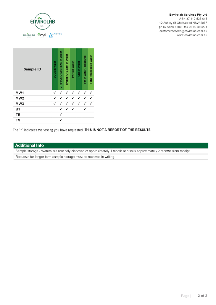 PDF Creator