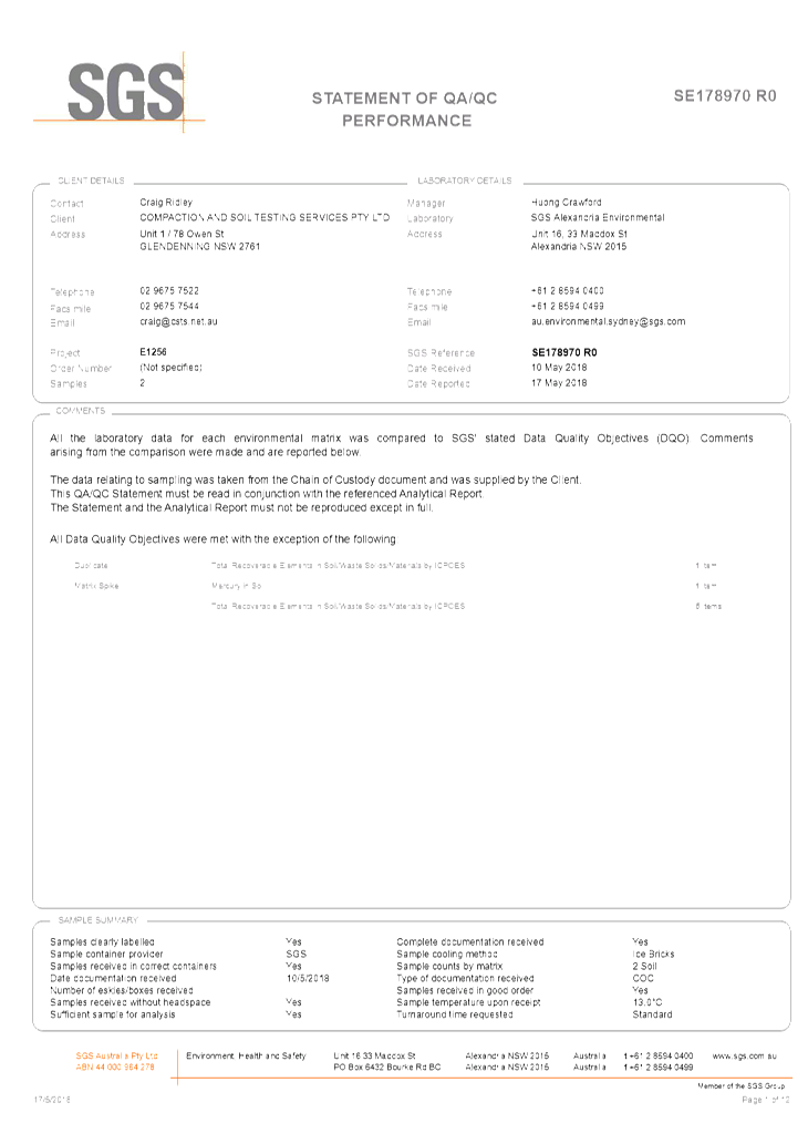 PDF Creator