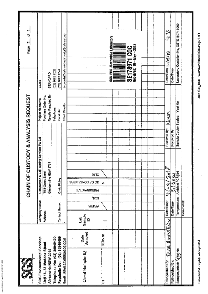 PDF Creator