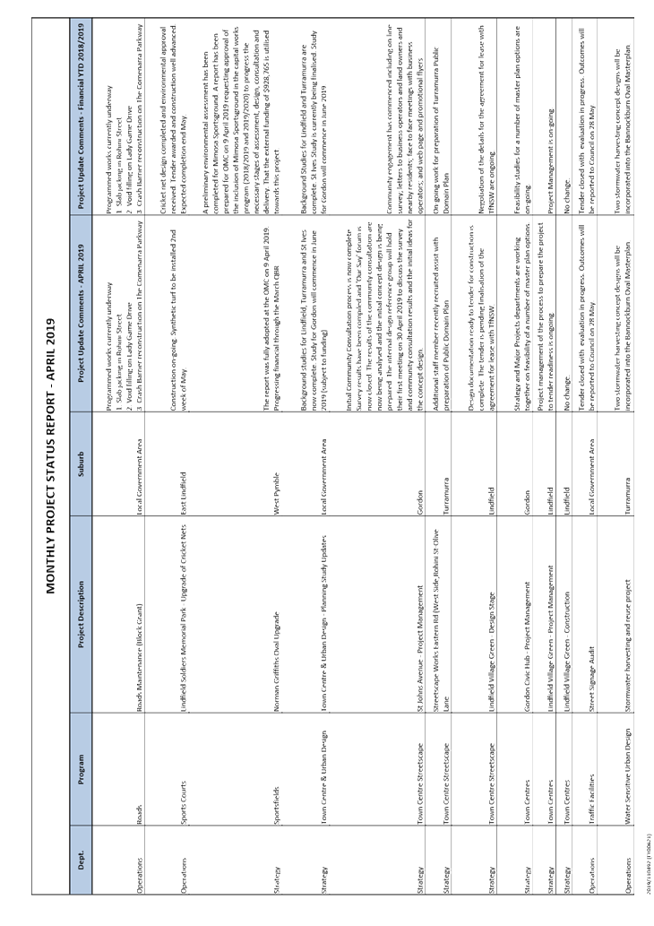 PDF Creator