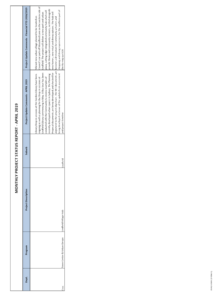 PDF Creator