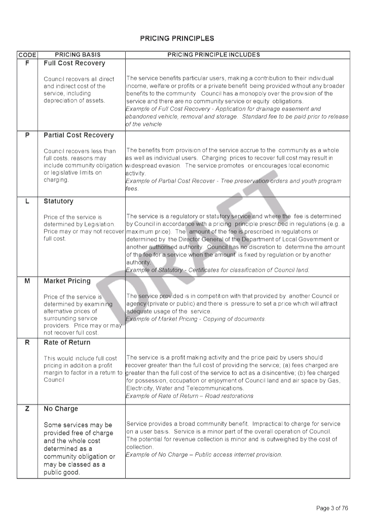 PDF Creator