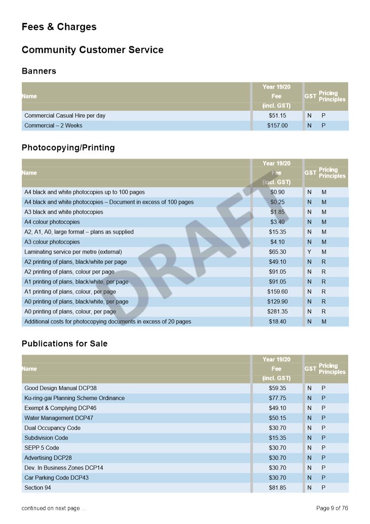PDF Creator