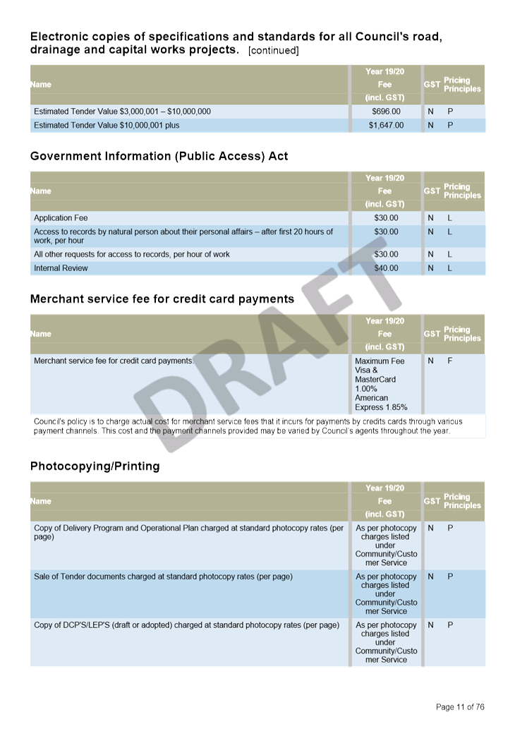 PDF Creator