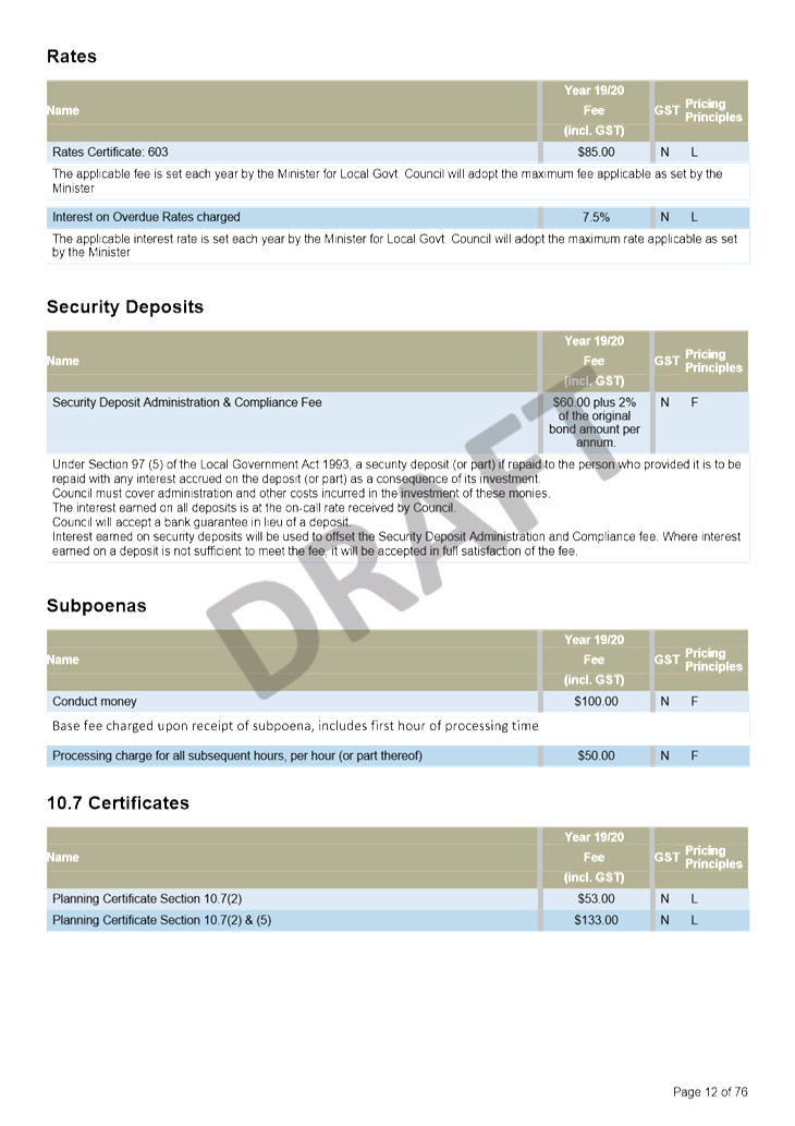 PDF Creator
