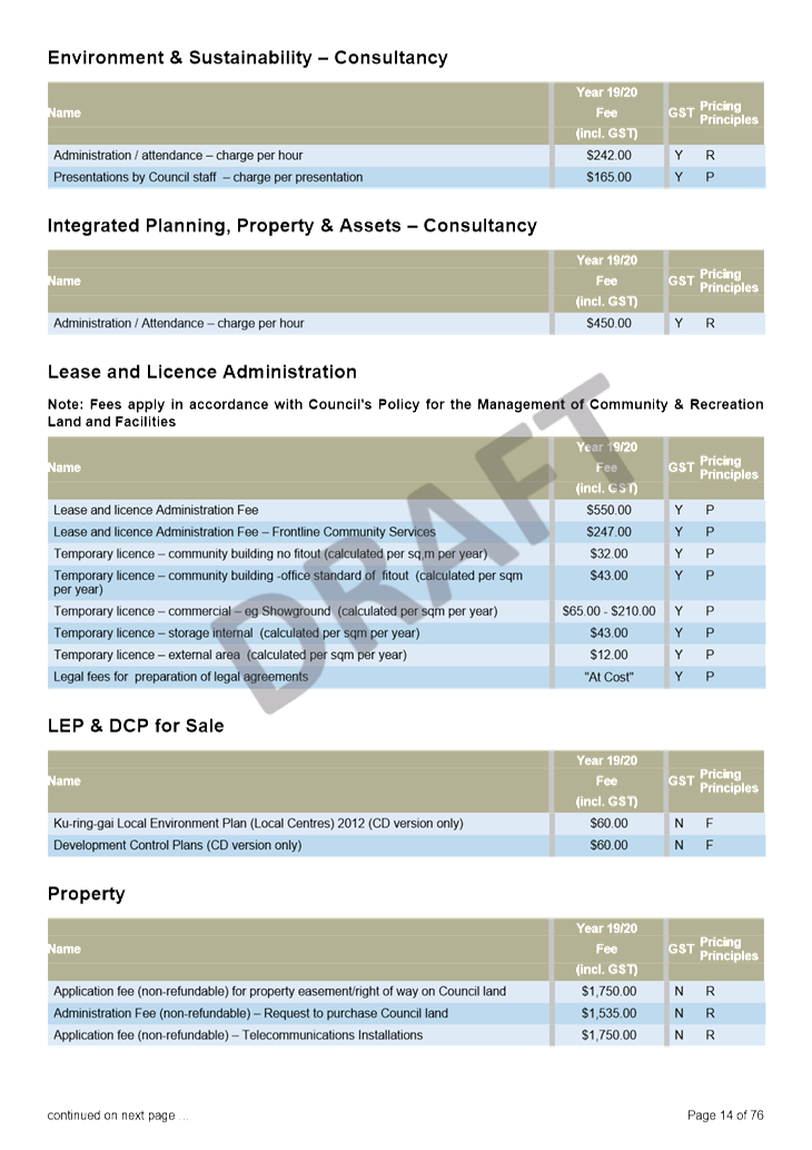 PDF Creator