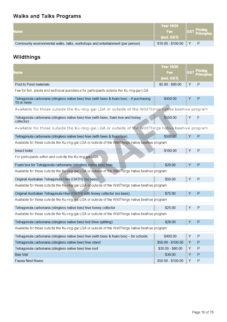 PDF Creator