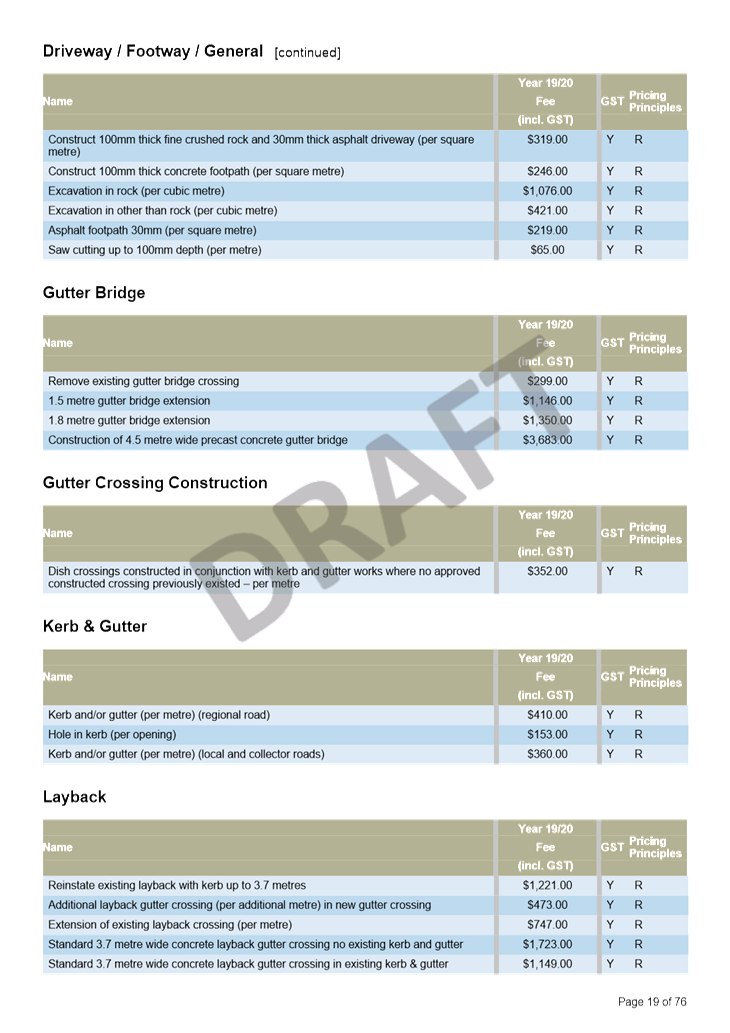 PDF Creator