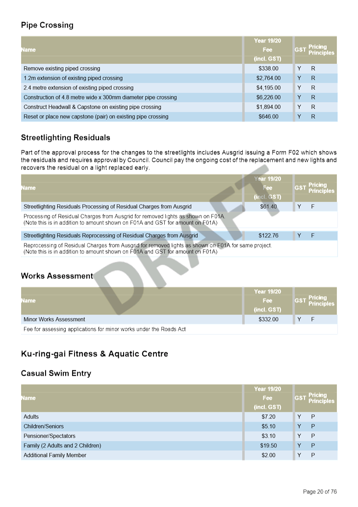 PDF Creator