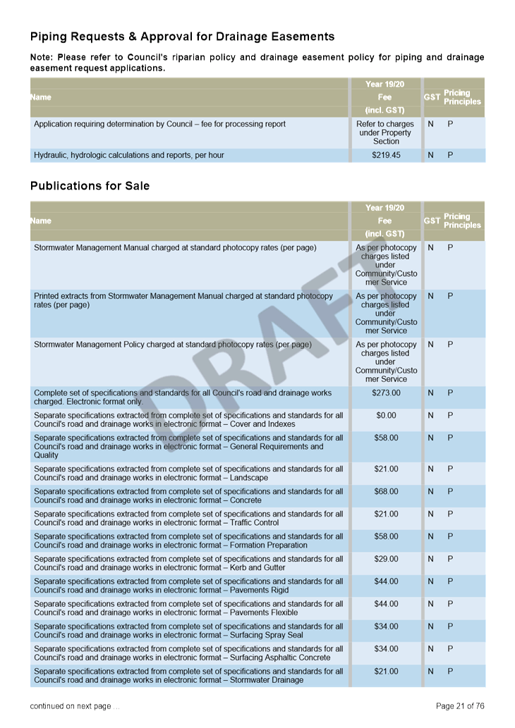 PDF Creator