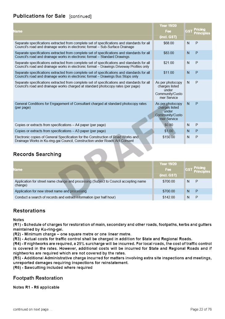 PDF Creator