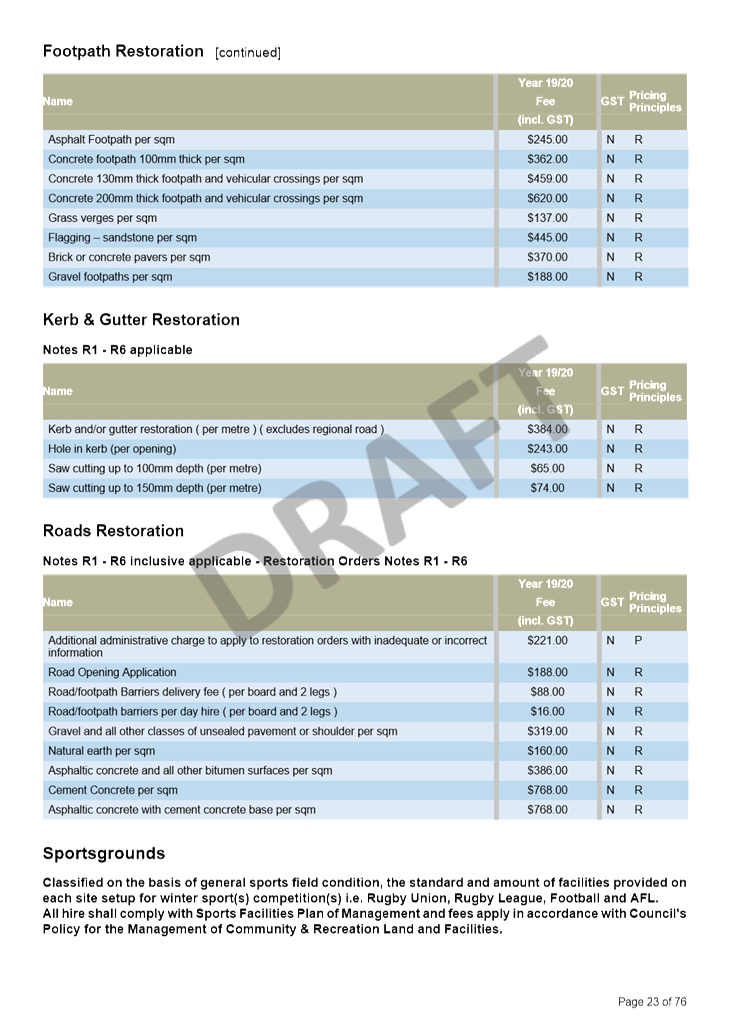 PDF Creator