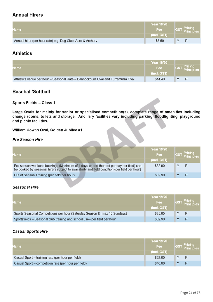 PDF Creator