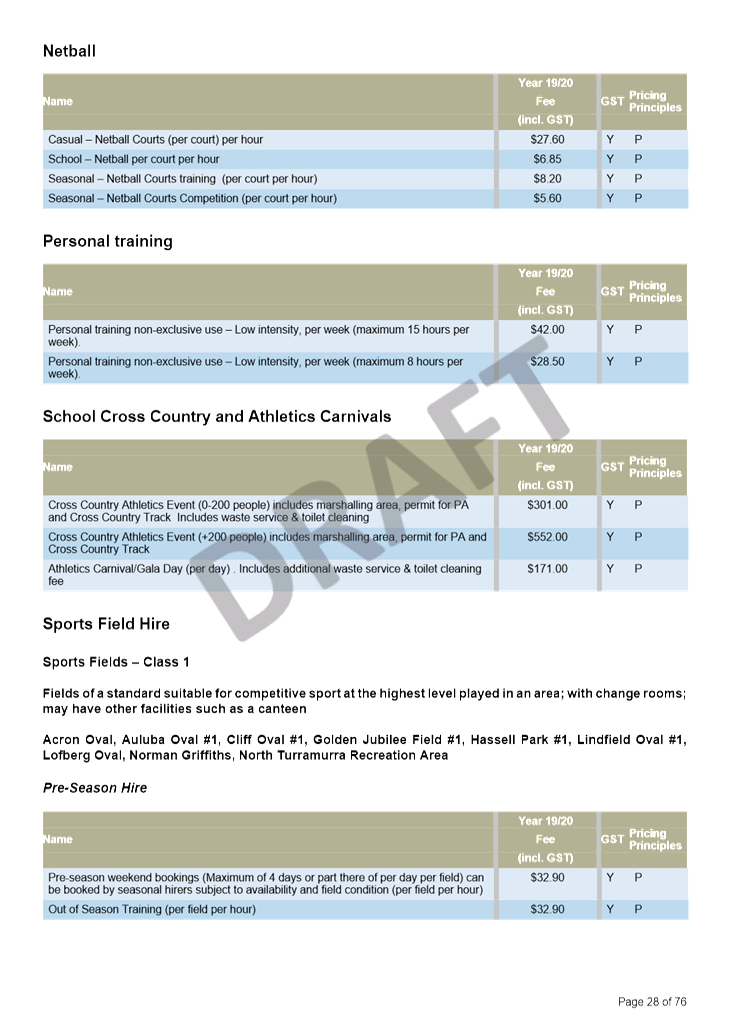 PDF Creator