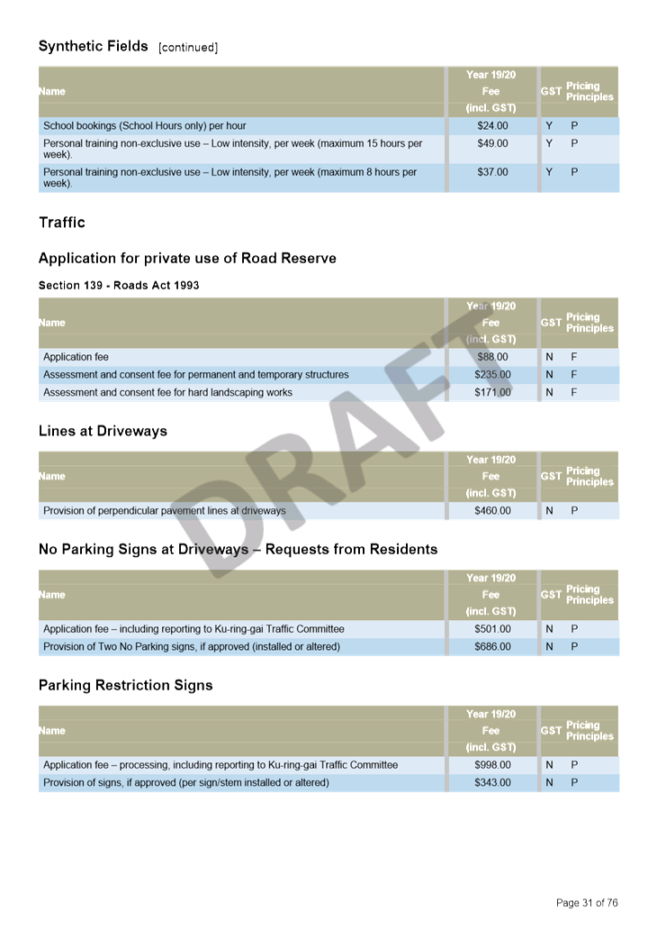 PDF Creator