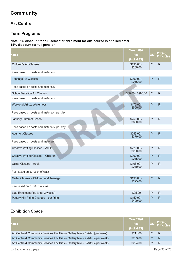 PDF Creator