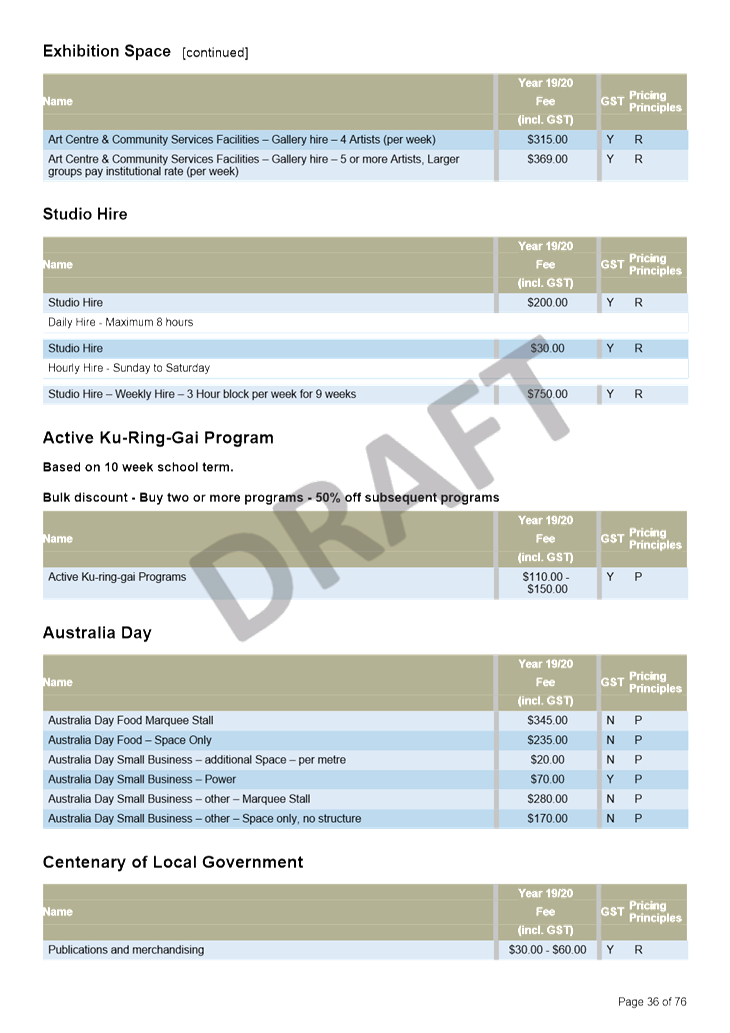 PDF Creator