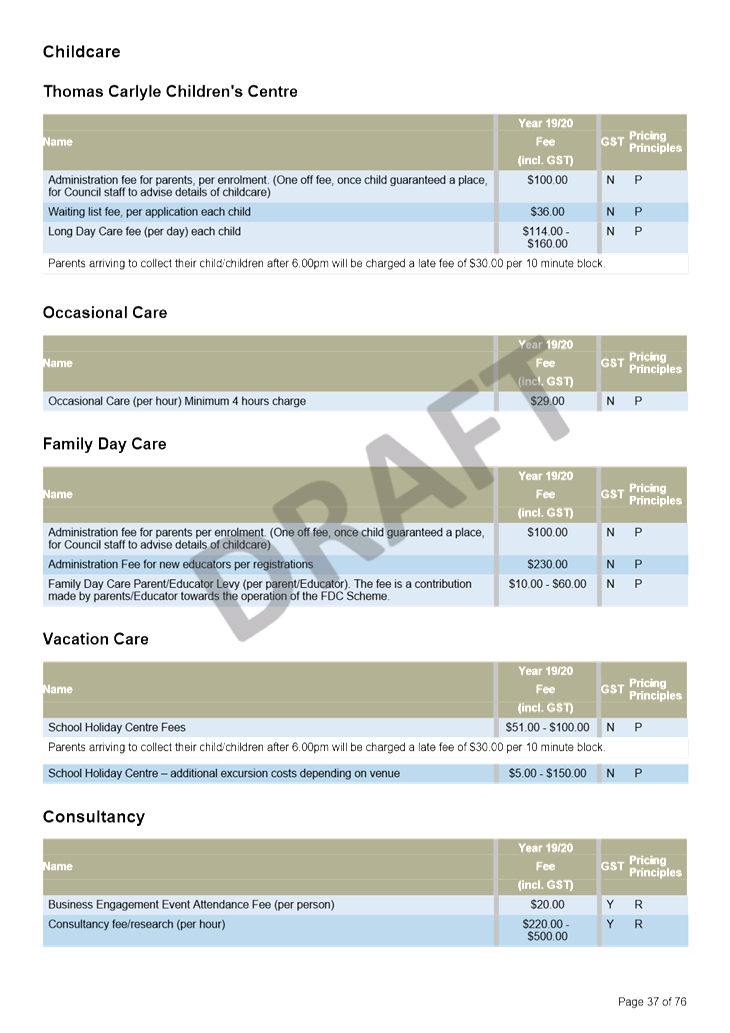 PDF Creator