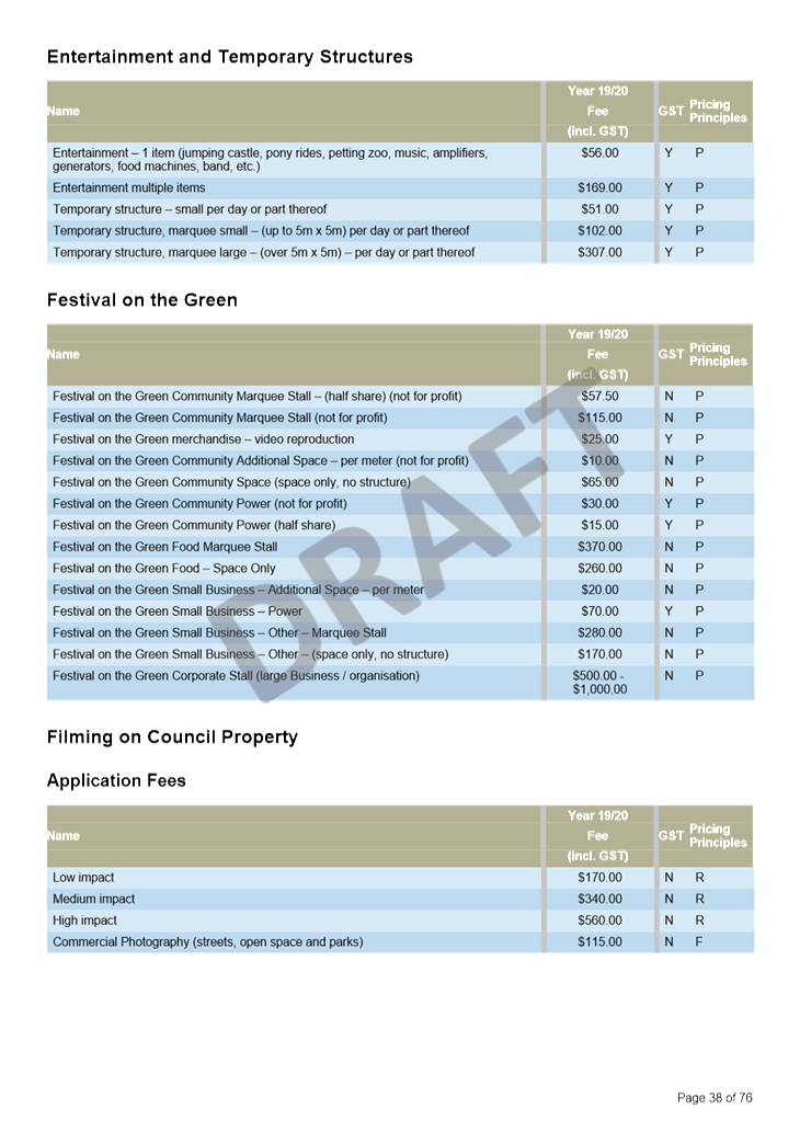 PDF Creator