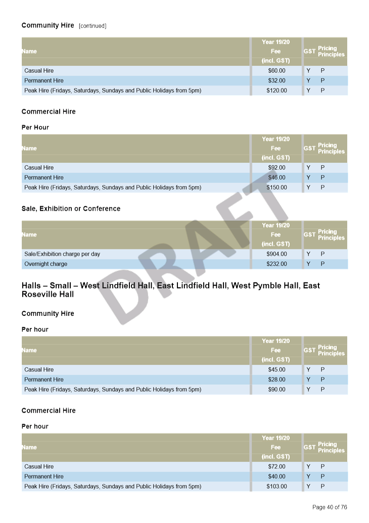 PDF Creator