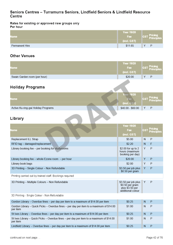 PDF Creator