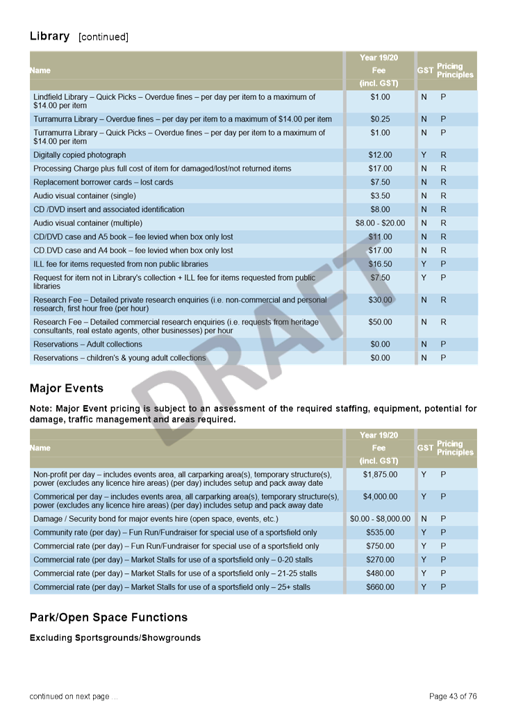 PDF Creator