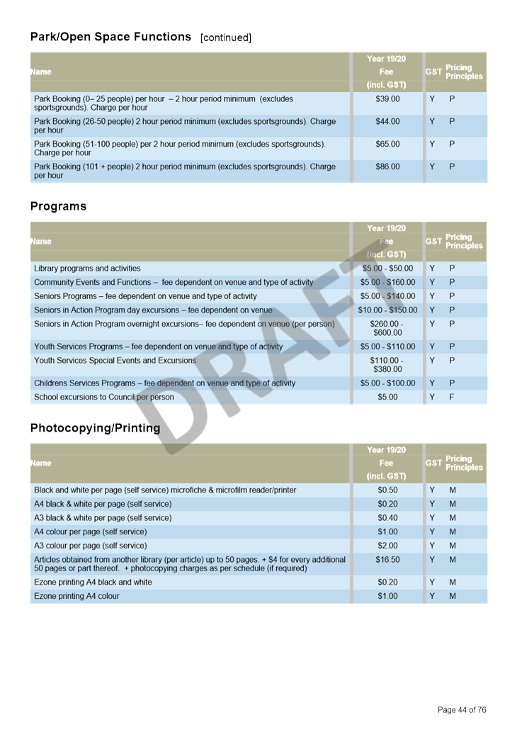 PDF Creator