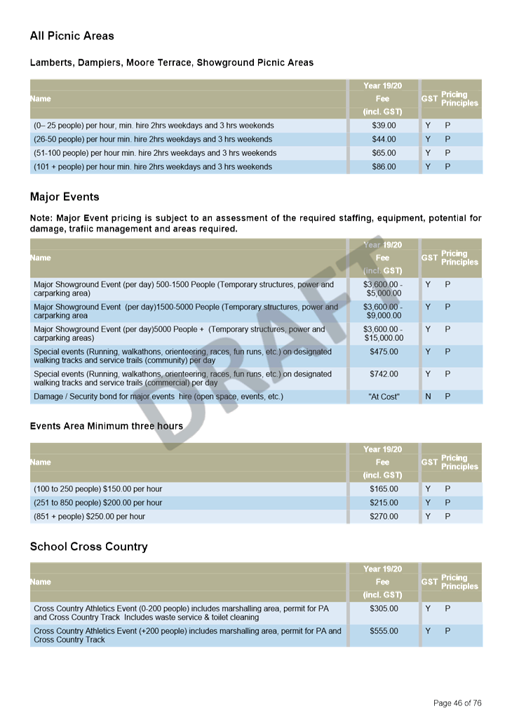 PDF Creator