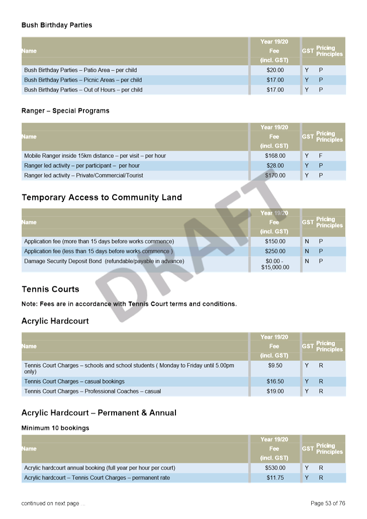 PDF Creator