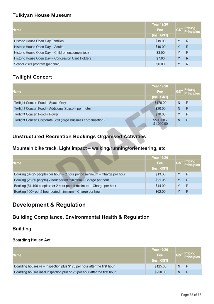 PDF Creator