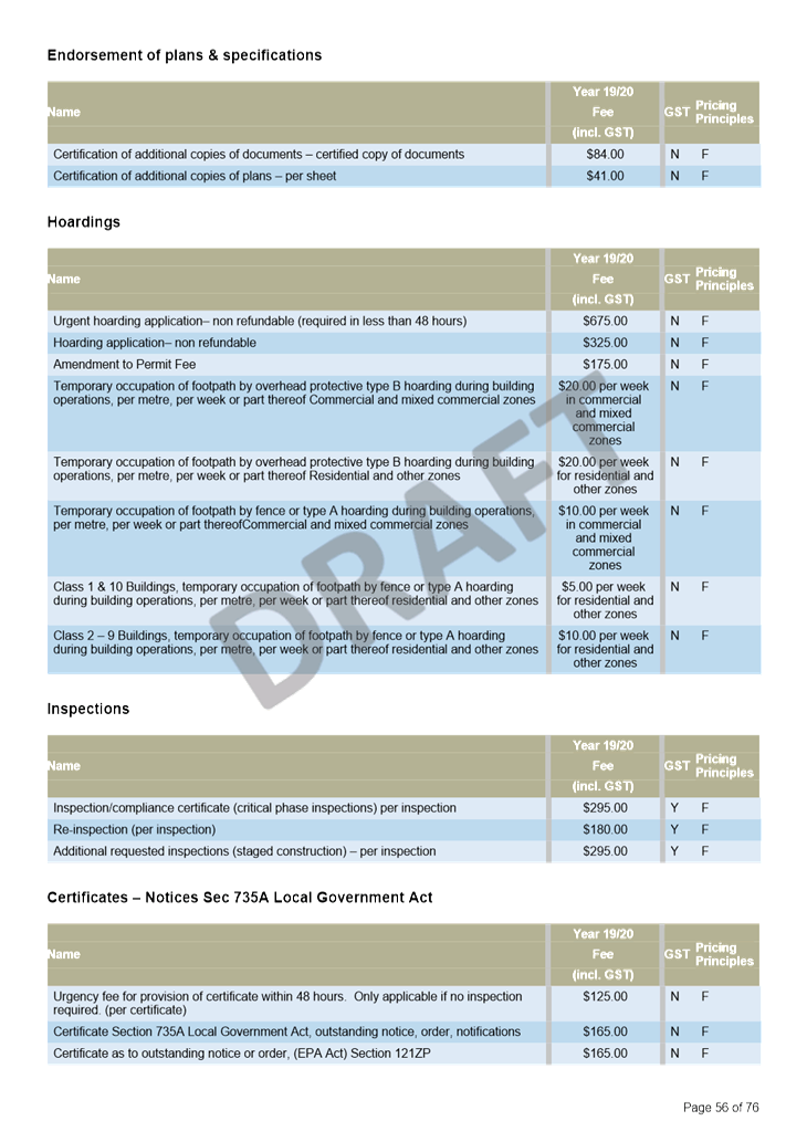 PDF Creator